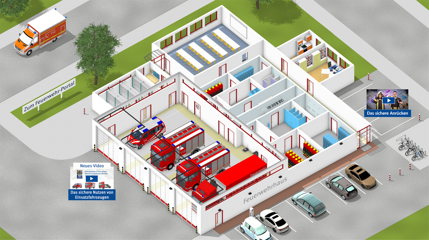 Darstellung Sichere Feuerwehr